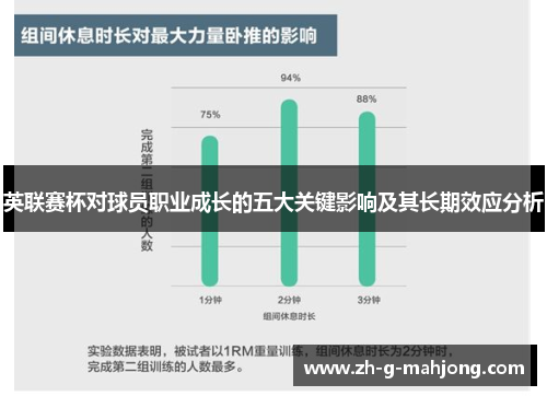 英联赛杯对球员职业成长的五大关键影响及其长期效应分析