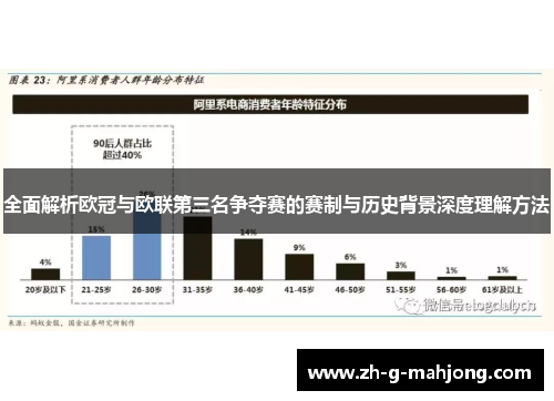 全面解析欧冠与欧联第三名争夺赛的赛制与历史背景深度理解方法